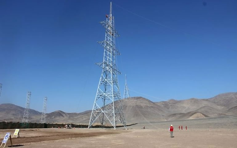 La crisis energética en el país